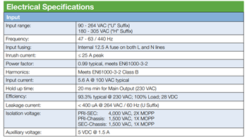 Advanced Energy / Artesyn LCC600 Convection/Conduction Mounting